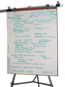 Topics from the first meeting